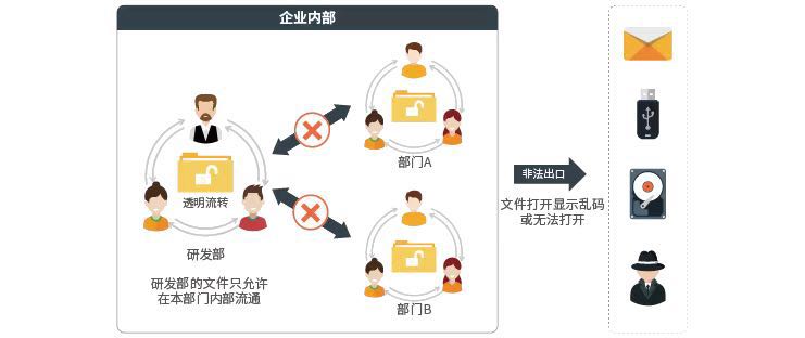 凯茂生物-2.jpg